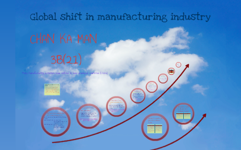 Global shift in manufacturing industry by Christy Chan on Prezi