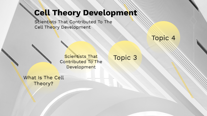 Cell Theory Development by Leana Nicholson on Prezi