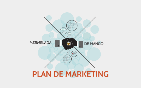 PLAN DE MARKETING by jefferson grimaldo on Prezi