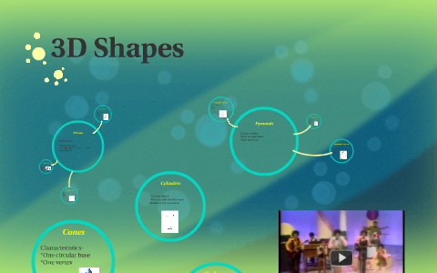 3D Shapes by Molly Bryant on Prezi