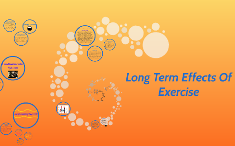 Long Term Effects Of Exercise by Charlotte Berry on Prezi