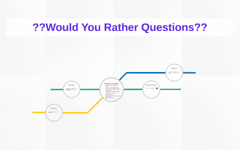 Would You Rather Questions By B G On Prezi