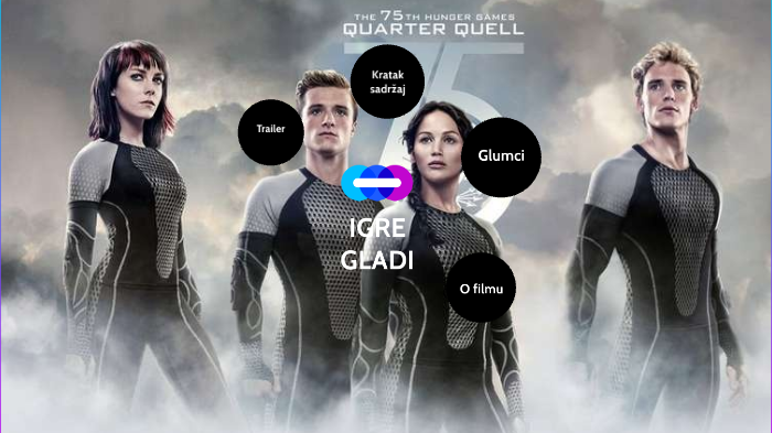 Igre Gladi Glumci