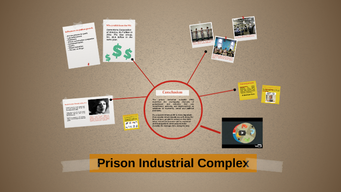 Prison Industrial Complex by night witch on Prezi