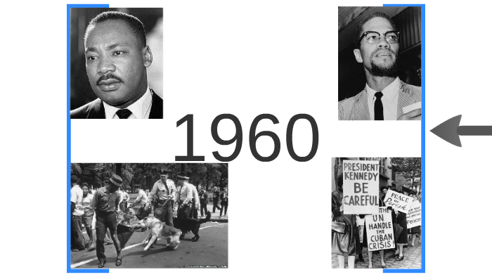 1960's Timeline by Juan Silva