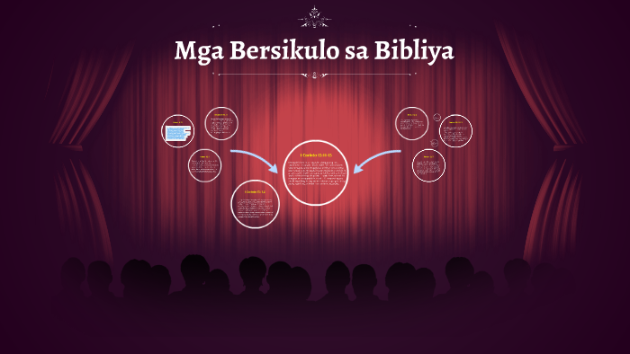 Mga Bersikulo Sa Bibliya By Elaine Aguirre On Prezi