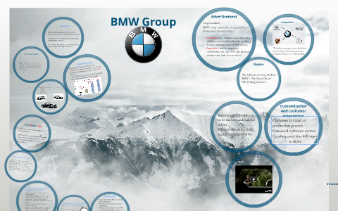 BMW presentation by laci kiss on Prezi
