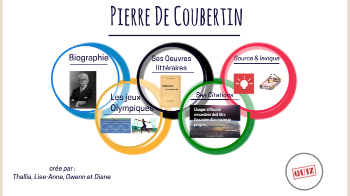 Pierre De Coubertin By Diane Bordet