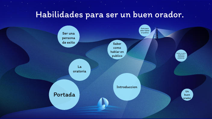 Habilidades de un orador by Beschin Lam on Prezi