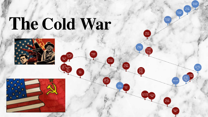 Cold War Timeline (Actual) by Saahiti Chadalavada on Prezi