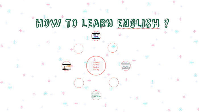 How to learn english? by 婞媃 黃 on Prezi