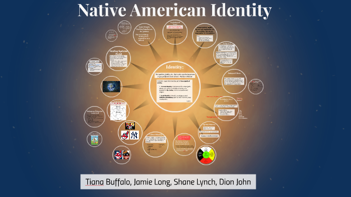 Native American Identity by Tiana Buffalo on Prezi