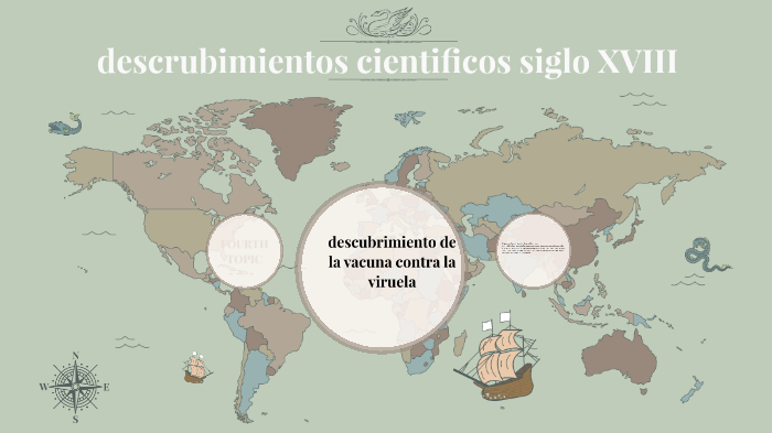 DESCUBRIMIENTO CIENTÍFICO DEL SIGLO XVIII by NURY COSTA on Prezi