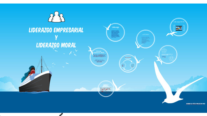 liderazgo empresarial by diana carolina cruz on Prezi