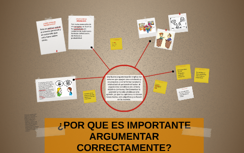 ¿POR QUE ES IMPORTANTE ARGUMENTAR CORRECTAMENTE? By Erick Vacacela On Prezi