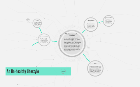 An Un-healthy Lifestyle by Hannah Toews on Prezi