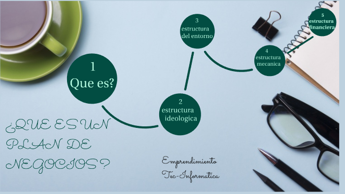 Que es un plan de empresa by alejandra tovar on Prezi