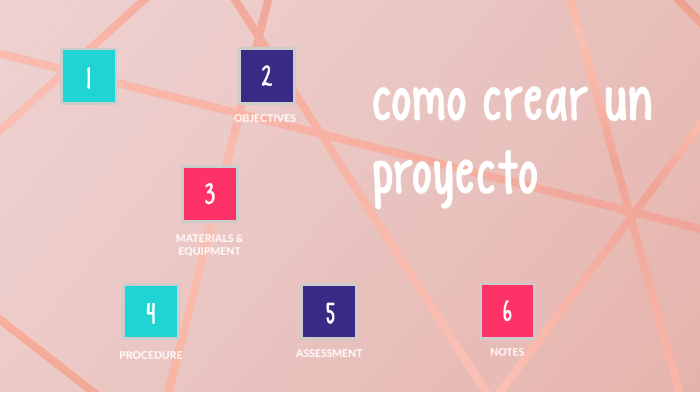 como crear un proyecto by Kattyerr Rojas on Prezi