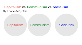 Venn Diagram By Lauryn Balaban