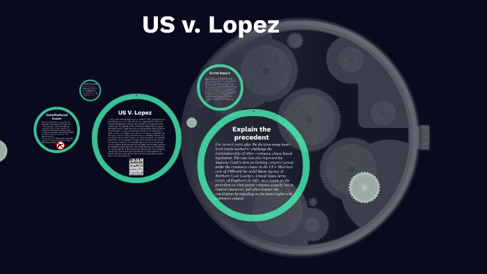 us-v-lopez-by