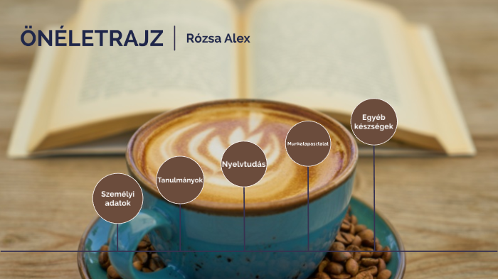 Önéletrajz by Alex Rózsa on Prezi
