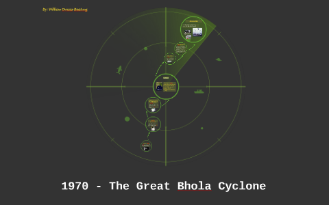 1970 - The Great Bhola Cyclone by William Owusu-Boateng