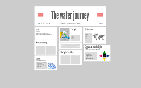 The water journey by james lee on Prezi