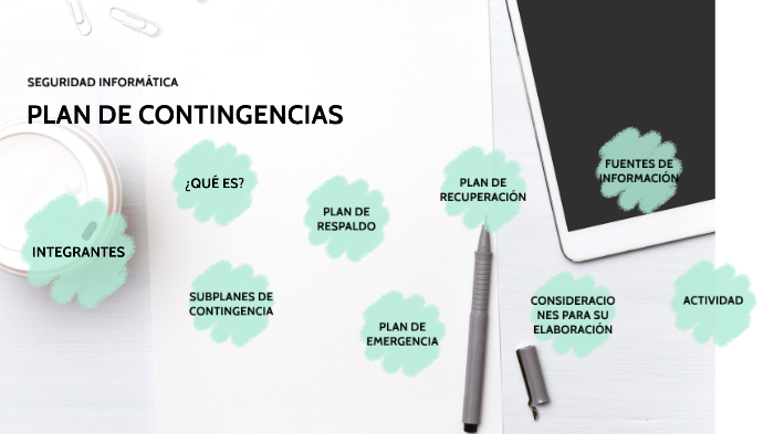 PLAN DE CONTINGENCIA By Itzel Navarro