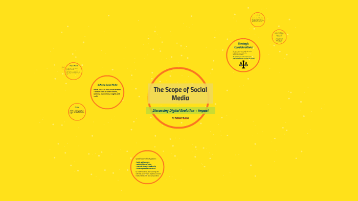 Understanding Social Media by Kersten Kruse on Prezi