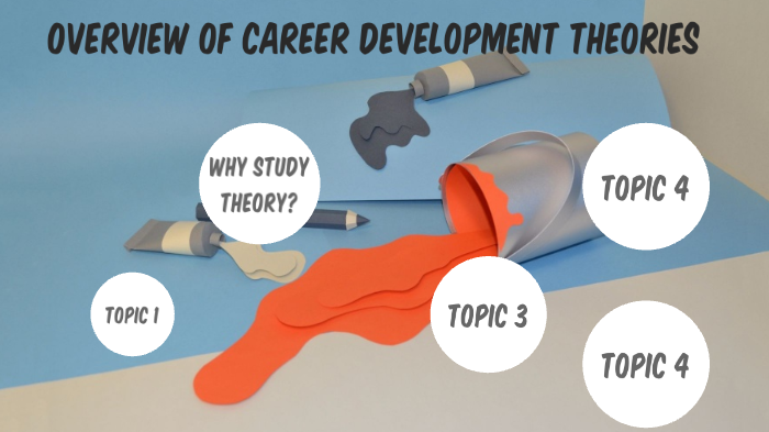 Overview of Career Development Theories by Juliebert Ganal on Prezi