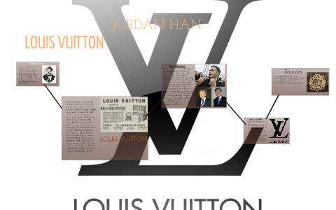 Louis Vuitton Slogan In French