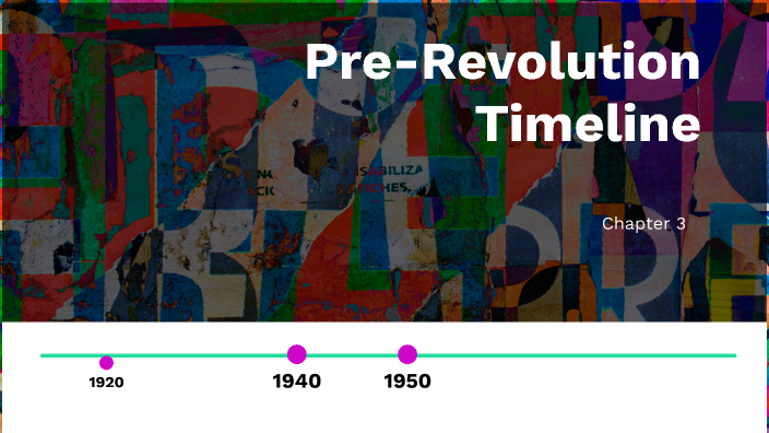 PRE REVOLUTION TIMELINE 1500S visual data 4