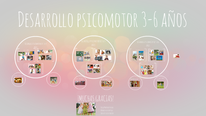 Desarrollo Psicomotor De 3 A 6 Años By On Prezi