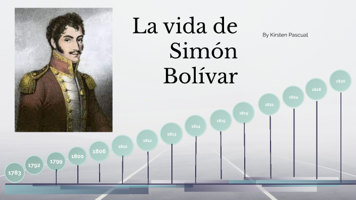 Simon Bolivar Biography By Kirsten Pascual On Prezi