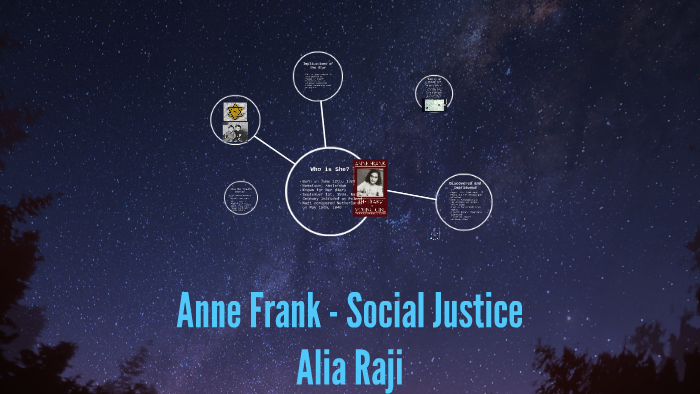 Anne Frank - Social Justice by Alia Raji on Prezi