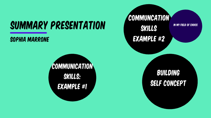 Summary Presentation by Sophia Marrone on Prezi