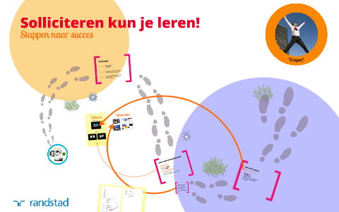 Presentatie by Niels van der Zwet on Prezi