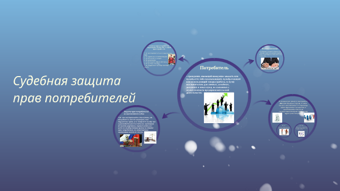 Судебная защита прав потребителей by on Prezi