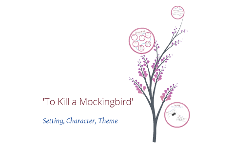 'To Kill a Mockingbird' - setting and characters by James McEnaney on Prezi