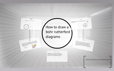 How to draw a bohr rotherford diagram by Ritish Bajaj on Prezi