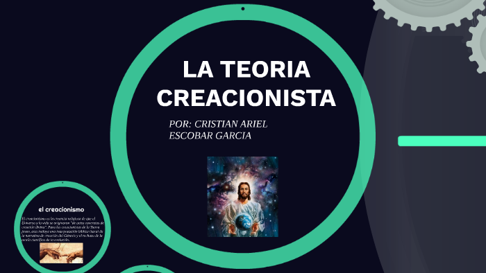 La Teoria Creacionista By Cristian Ariel Escobar Garcia On Prezi 1211