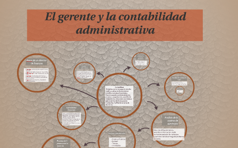 El Gerente Y La Contabilidad Administrativa By Ana Saenz On Prezi