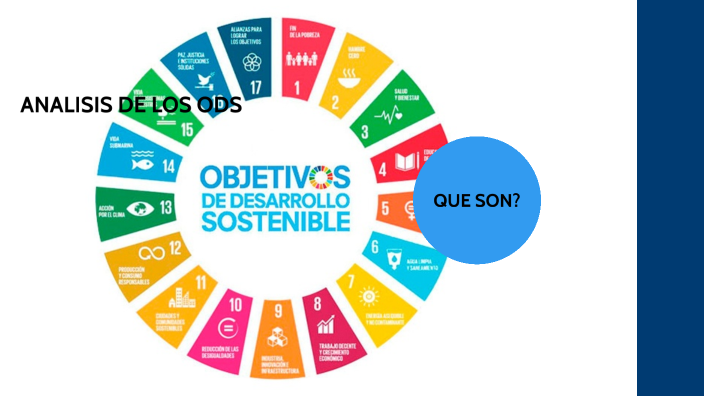Analisis de los ODS by Angie Ballesteros on Prezi