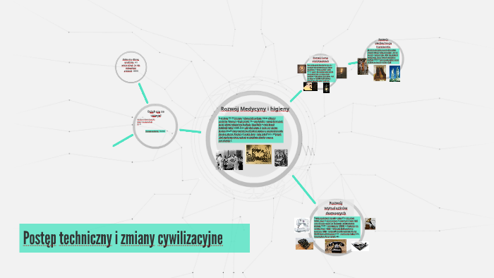 Nowa Era Historia Postęp Techniczny I Zmiany Cywilizacyjne Sprawdzian