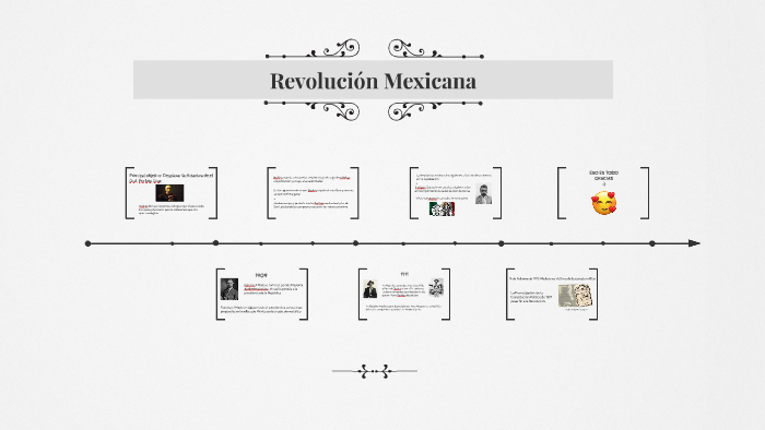 Revolución Mexicana by amelli rojas