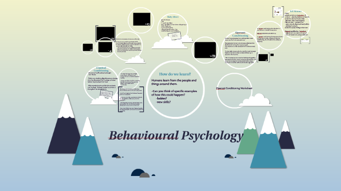 Behavioural Psychology By B Clarke