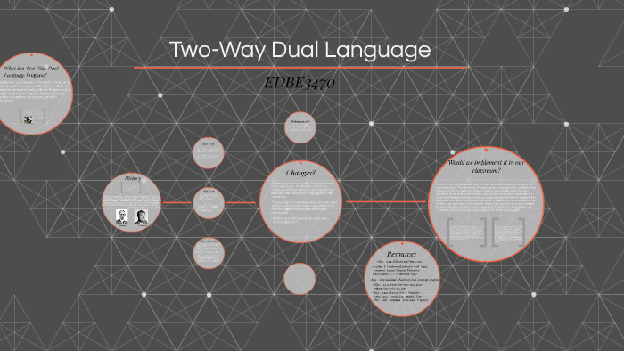 two-way-dual-language-by-melissa-cruz