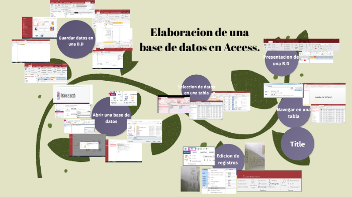 Base de datos by Cesar Isai Borjas Mendoza on Prezi