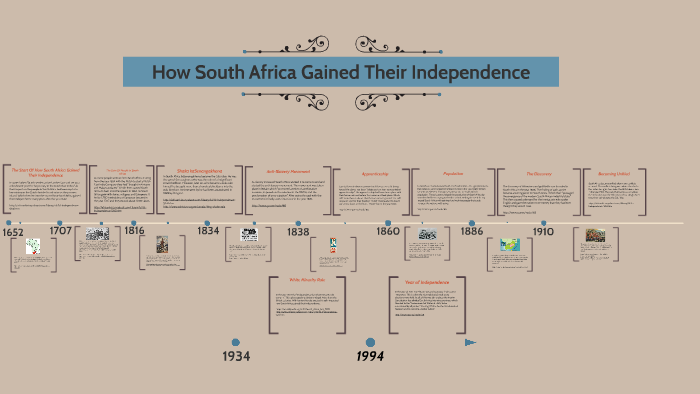 how-south-africa-gained-their-independence-by-brittni-fisher