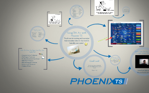 A+ Certification by Ashley Wheeler on Prezi